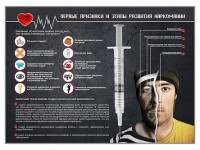 Стенд "Признаки и этапы развития наркомании" - fgospostavki.ru - Красный Сулин