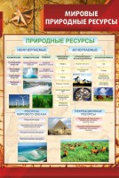 Стенд "Мировые природные ресурсы" - fgospostavki.ru - Красный Сулин
