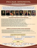 Стенд "Романтизм" - fgospostavki.ru - Красный Сулин