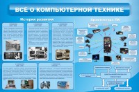 Стенд "Всё о компьютерной технике" - fgospostavki.ru - Красный Сулин
