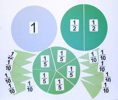 Набор магнитных карточек "Доли и дроби - 2" - fgospostavki.ru - Красный Сулин