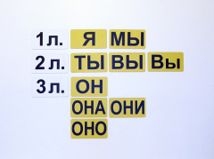 Набор магнитных карточек "Личные местоимения" (фон жёлтый) - fgospostavki.ru - Красный Сулин