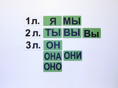 Набор магнитных карточек "Личные местоимения" (фон зелёный) - fgospostavki.ru - Красный Сулин