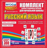 Динамические раздаточные пособия. Русский язык (комплект демонстрационных материалов). Касса букв, слогов, звуковых схем с набором интерактивных таблиц. - fgospostavki.ru - Красный Сулин