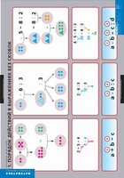Комплект таблиц. Математика. Порядок действий. - fgospostavki.ru - Красный Сулин