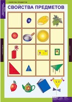 Комплект таблиц. Математика. Однозначные и многозначные числа. - fgospostavki.ru - Красный Сулин