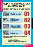 Комплект таблиц. Основы безопасности жизнедеятельности 1-4 классы. - fgospostavki.ru - Красный Сулин