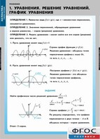 Комплект таблиц. Математика. Уравнения. Система уравнений. - fgospostavki.ru - Красный Сулин