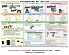 Плакат "Выверка прицелов" - fgospostavki.ru - Красный Сулин