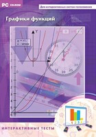 Интерактивные тесты. Графики функций - fgospostavki.ru - Красный Сулин