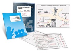 Комплект кодотранспарантов "Функции. Их свойства и графики" - fgospostavki.ru - Красный Сулин