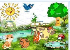 Интерактивная свето-звуковая панель "Природный мир" - fgospostavki.ru - Красный Сулин