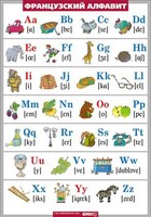 Таблица. Французский язык. Французский алфавит в картинках. - fgospostavki.ru - Красный Сулин