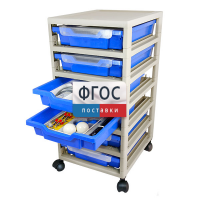 Стойка для цифровой лаборатории для дошкольников и младших школьников (рабочее место преподавателя для работы с группой) - fgospostavki.ru - Красный Сулин