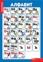 Комплект таблиц. Окружающий мир. Символы и понятия. - fgospostavki.ru - Красный Сулин