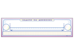 Панно (демонстрационное) магнитно-маркерное "Задачи на движение" + комплект тематических магнитов - fgospostavki.ru - Красный Сулин