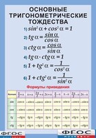 Таблица "Основные тригонометрические тождества. Формулы приведения" (винил) - fgospostavki.ru - Красный Сулин