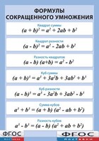 Таблица "Формулы сокращенного умножения" (винил) - fgospostavki.ru - Красный Сулин