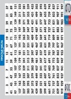 Таблица "Простые числа от 2 до 997" (винил) - fgospostavki.ru - Красный Сулин