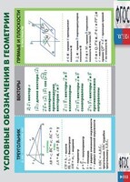 Таблица "Условные обозначения в геометрии" (винил) - fgospostavki.ru - Красный Сулин