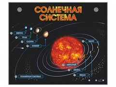 Электронно-информационный стенд "Солнечная система" - fgospostavki.ru - Красный Сулин