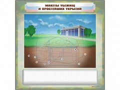 Магнитно-маркерная доска "Макеты убежищ и простейших укрытий" с комплектом фолий и тематических магнитов - fgospostavki.ru - Красный Сулин