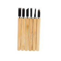 Комплект инструментов для ручной обработки древесины - fgospostavki.ru - Красный Сулин