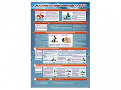 Стенд "Оказание первой помощи на воде" - fgospostavki.ru - Красный Сулин