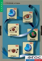 Комплект таблиц. Химия. Строение вещества. - fgospostavki.ru - Красный Сулин