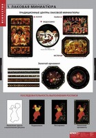 Комплект таблиц. Искусство. Декоративно-прикладное искусство. - fgospostavki.ru - Красный Сулин
