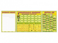 Комплект оборудования "Немецкий алфавит" + комплект тематических магнитов - fgospostavki.ru - Красный Сулин