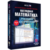 Наглядная математика. Производная и её применение - fgospostavki.ru - Красный Сулин