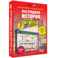 Наглядная история. История России XVII - XVIII веков. 7 класс - fgospostavki.ru - Красный Сулин