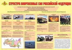 Плакат "Структура Вооруженных Сил Российской Федерации" - fgospostavki.ru - Красный Сулин