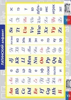 Таблица "Латинский алфавит" (винил) - fgospostavki.ru - Красный Сулин