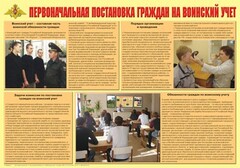 Плакат "Первоначальная постановка граждан на воинский учет" - fgospostavki.ru - Красный Сулин