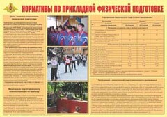 Плакат "Нормативы по прикладной физической подготовке" - fgospostavki.ru - Красный Сулин