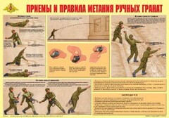 Плакат "Приемы и правила метания ручных гранат" - fgospostavki.ru - Красный Сулин