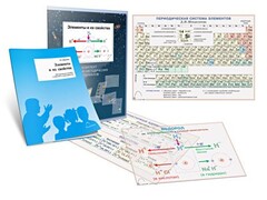 Комплект кодотранспарантов "Элементы и их свойства" - fgospostavki.ru - Красный Сулин
