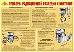 Плакат "Приборы радиационной разведки и контроля" - fgospostavki.ru - Красный Сулин