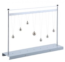 Прибор для демонстрации резонанса маятников - fgospostavki.ru - Красный Сулин