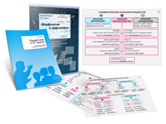 Комплект кодотранспарантов "Русский язык в 5–7 классах. Морфология и орфография" - fgospostavki.ru - Красный Сулин