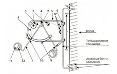 Волейбольный тренажер для отработки нападающего удара (тренажер Алексеева) - fgospostavki.ru - Красный Сулин