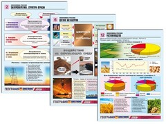 Комплект таблиц по географии "Экономика России" раздаточные (цветные, ламинированные, А4, 16 штук) - fgospostavki.ru - Красный Сулин