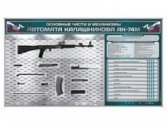 Электрифицированный стенд "Основные части и механизмы автомата Калашникова АК-74М" с полноразмерными, оригинальными макетами деталей и механизмов под стеклом - fgospostavki.ru - Красный Сулин