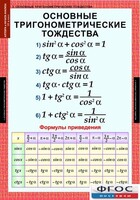 Комплект таблиц. Алгебра и начала анализа 10 класс. - fgospostavki.ru - Красный Сулин