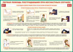 Таблица "Порядок действий при опасном кровотечении" (100х140 сантиметров, винил) - fgospostavki.ru - Красный Сулин