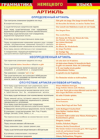 Таблица "Грамматика немецкого языка. Артикль" (100х140 сантиметров, винил) - fgospostavki.ru - Красный Сулин