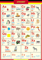 Таблица "Грамматика немецкого языка. Немецкий алфавит в картинках (с транскрипцией)" (100х140 сантиметров, винил) - fgospostavki.ru - Красный Сулин