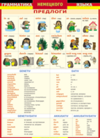 Таблица "Грамматика немецкого языка. Предлоги" (100х140 сантиметров, винил) - fgospostavki.ru - Красный Сулин